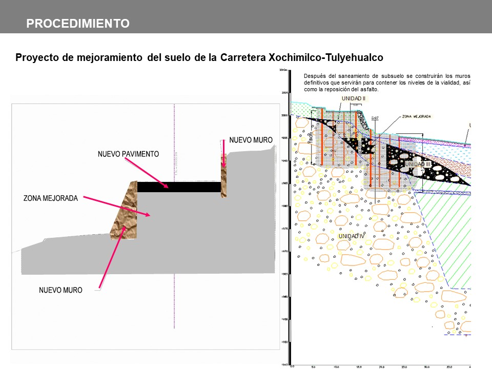 REHABILITACIÓN CARRETERA XOCHIMILCO-TULYEHUALCO.jpg